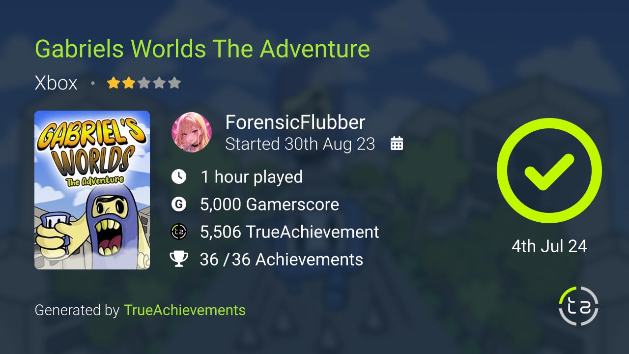 Gabriels Worlds The Adventure achievement summary